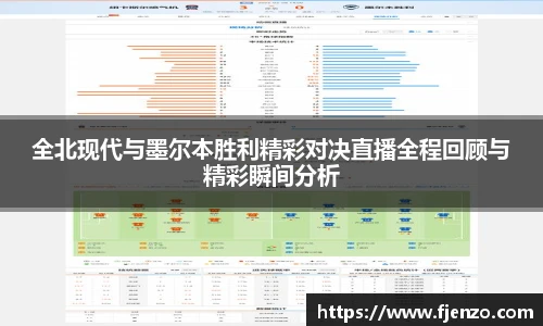 全北现代与墨尔本胜利精彩对决直播全程回顾与精彩瞬间分析